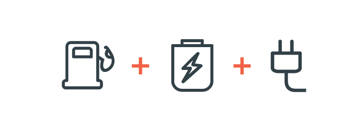 Thomasville Lincoln in Thomasville GA